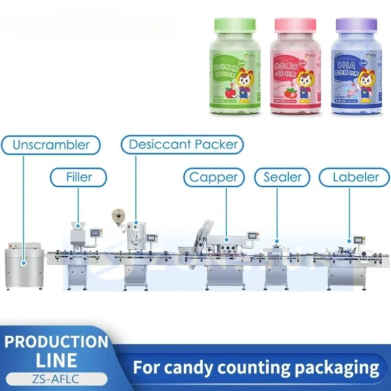 Bubble Gum Machine - ZONESUN Otomatik Sakızlı Şeker Sayma Şişeleme