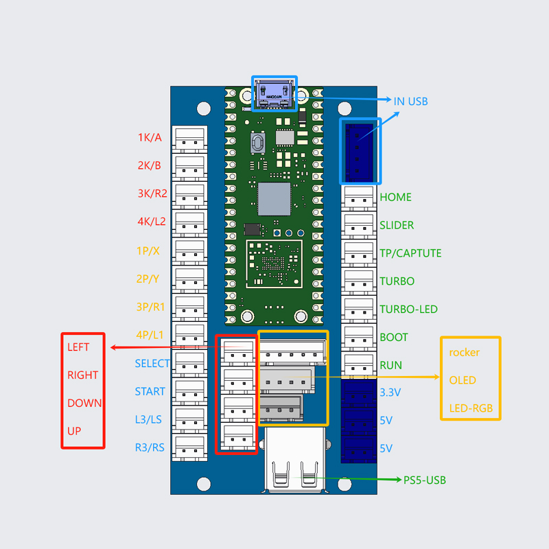 Kopya Sanwa Arcade Oyunu Diy K - Arcade Game Coin incelemesi ve fiyatı